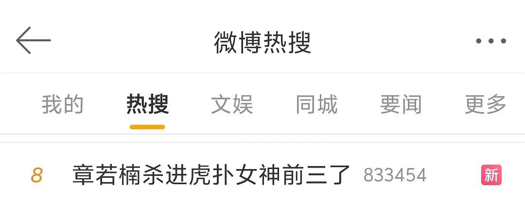 章若楠这是打算彻底放弃女粉丝了？ ​​​