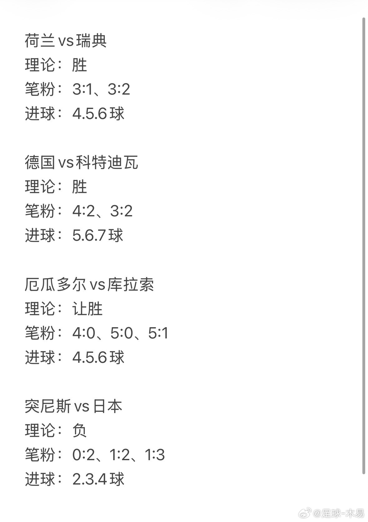 今天4场比赛方向参考🧧突尼斯vs日本德国vs科特迪瓦荷兰vs瑞典世界杯