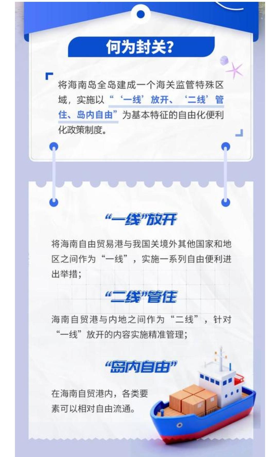 今日大新闻——海南“封关”，简而言之，就是“一线放开、二线管住、岛内自由”，其实