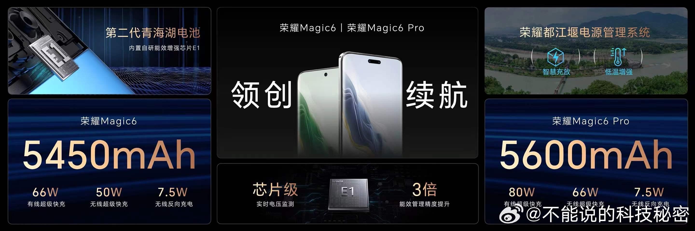 #iPhone到尔滨掉电有多快#其实这个问题从我用iPhone6开始就已经受不鸟