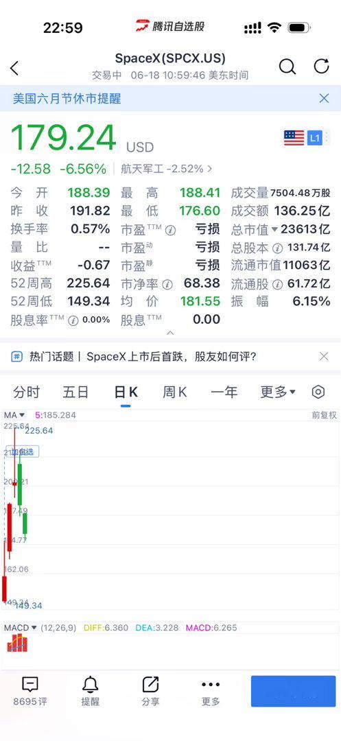 SpaceX 这就开始了？SpaceX