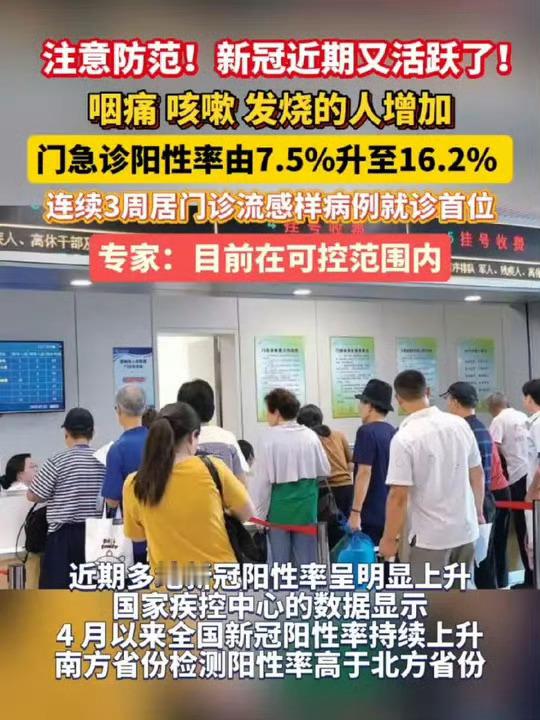 新冠再来袭又来了，你们身边人发烧的多么？ ​​​