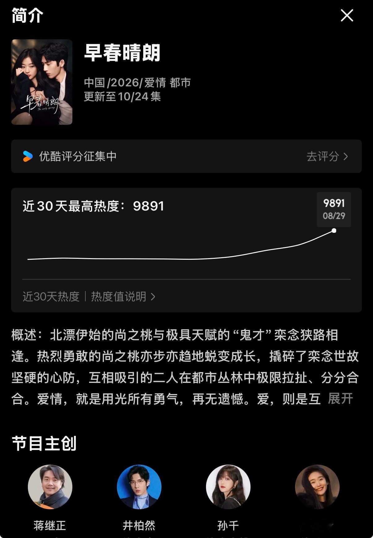 都来助力俺们早春破万啊啊啊啊！ ​​​