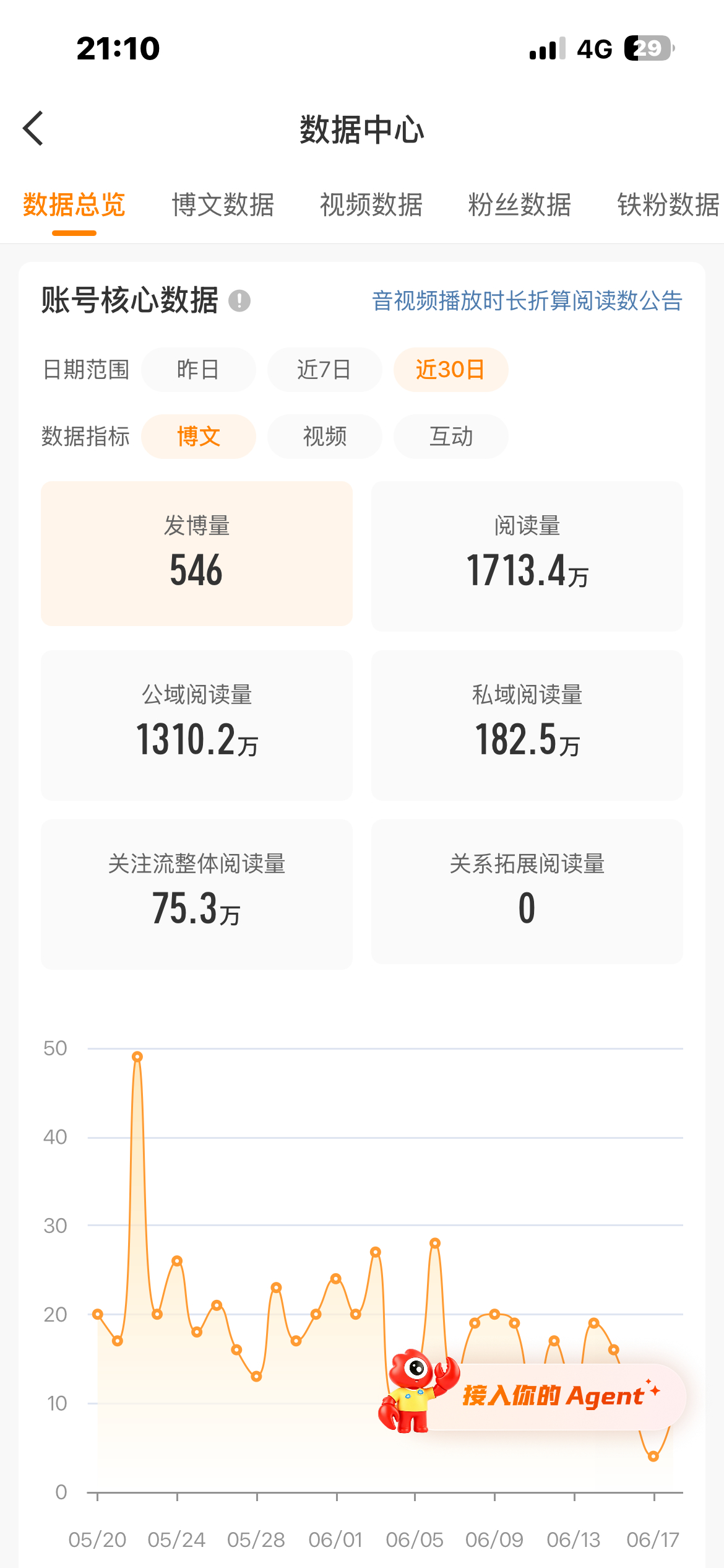 我准备滚蛋了呀 