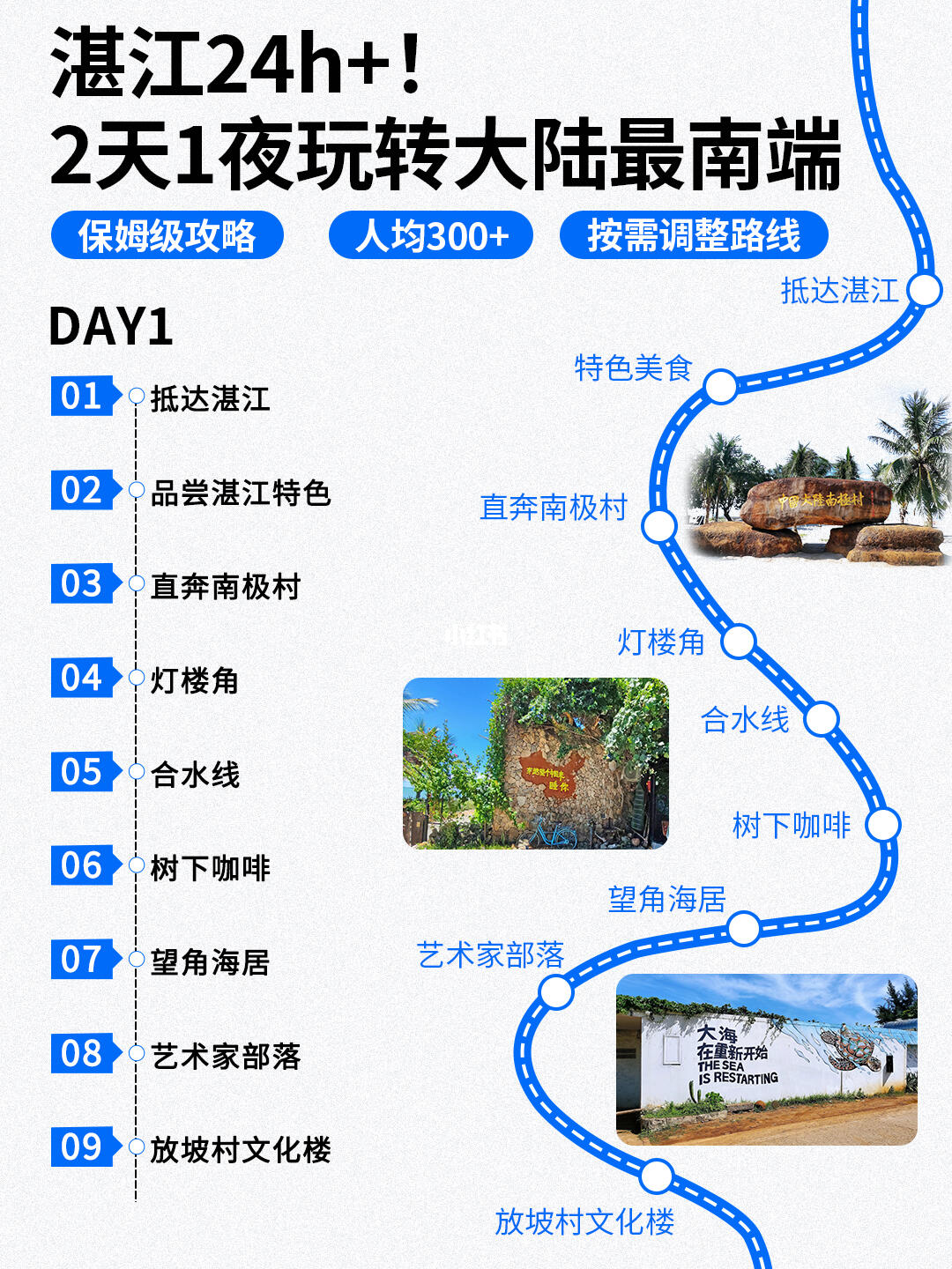 救命！两天一夜玩转湛江精华景点✨