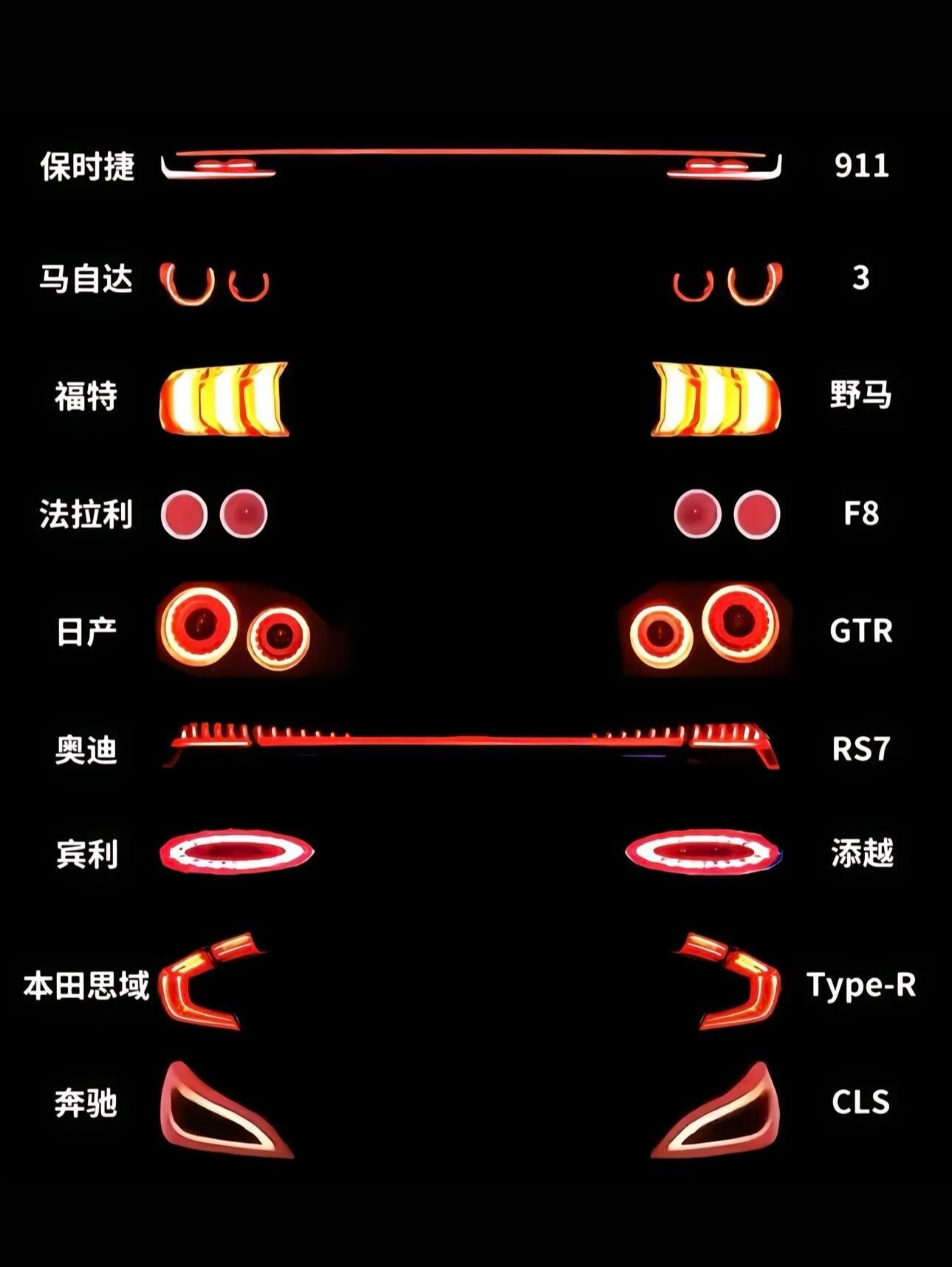 灯厂大集合！ 大家看看有没有自己中意的那一款—— 