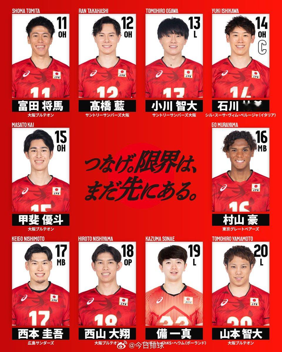 国际排球动态 日本男排今天公布37名运动员的集训名单，其中4人是第一次入选。队员