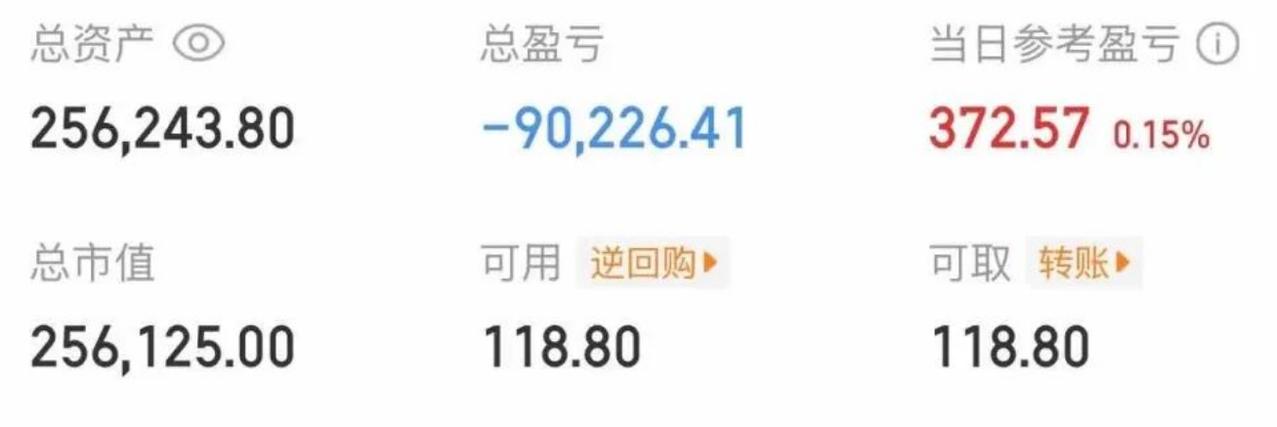 大曾子收盘红300
今天除了芯片半导体，应该算是一个普涨行情吧！不过曾娃收盘只红