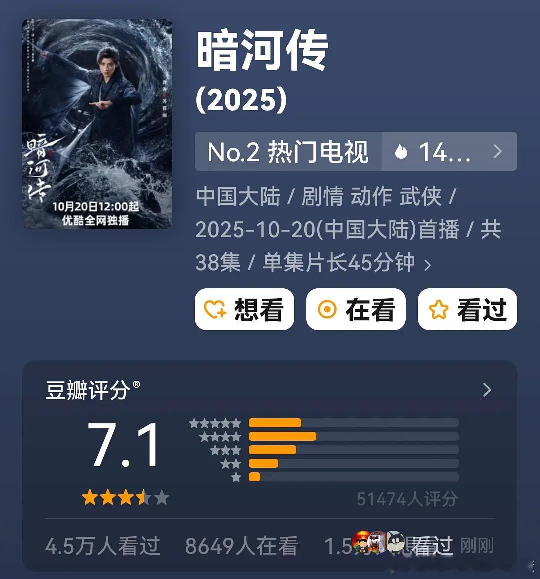 一波开分龚俊《暗河传》开分7.1罗云熙《水龙吟》开分5.7丁禹兮《山河枕》开分5
