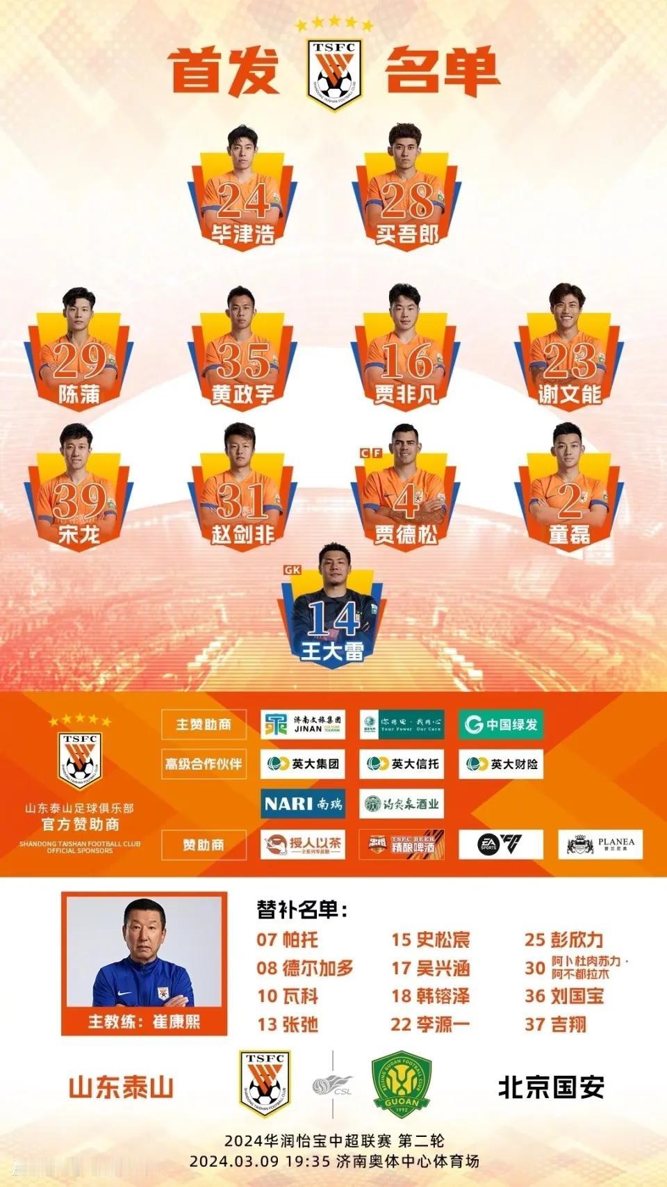 北京国安踢得够憋屈的！
面对名副其实的泰山二队，面对泰山队年轻人的积极逼抢，国安