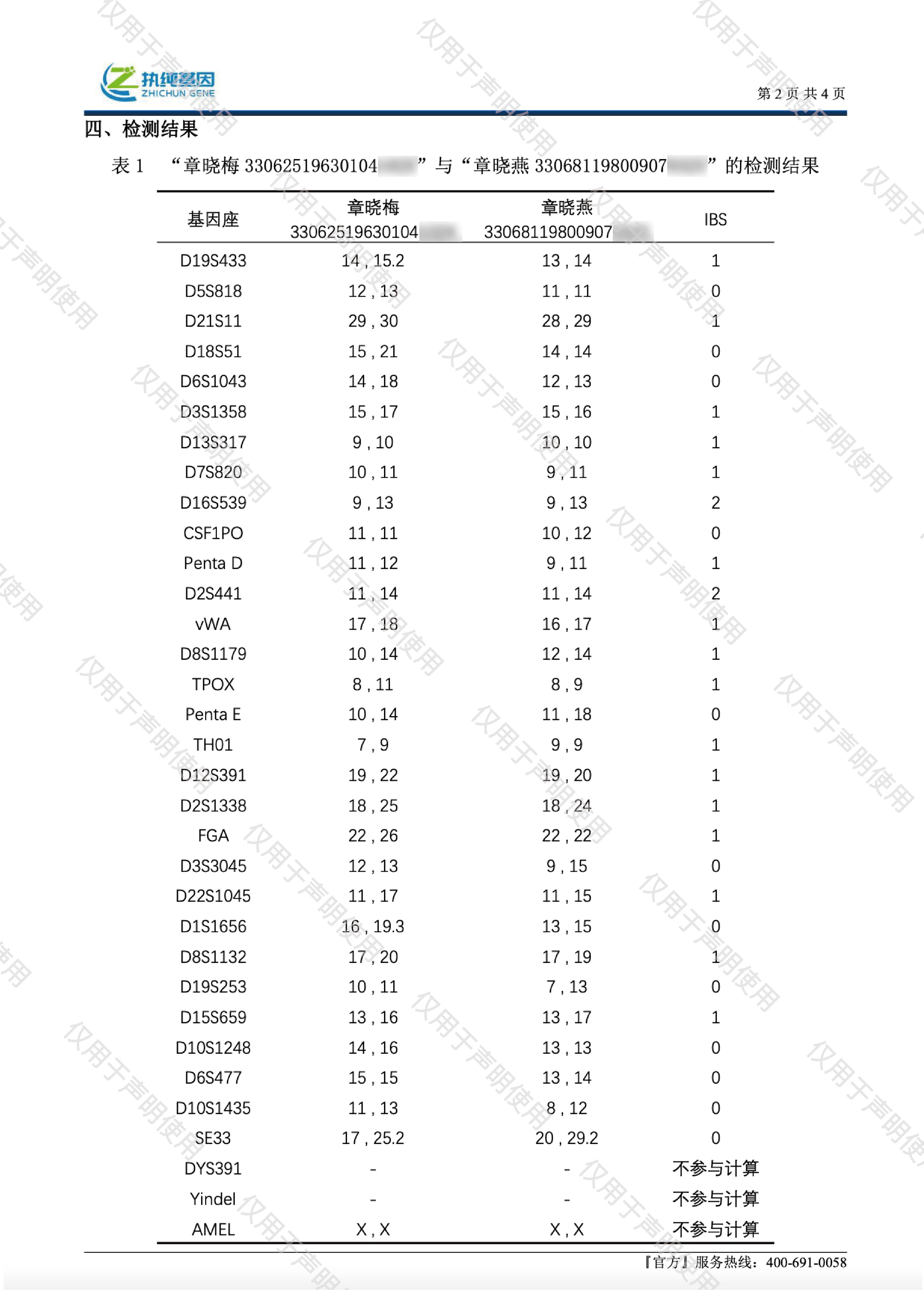 洁丽雅晒出生证 亮出权威凭证，坦荡自证清白。四十载潜心打磨国货好物，以匠心铸品质