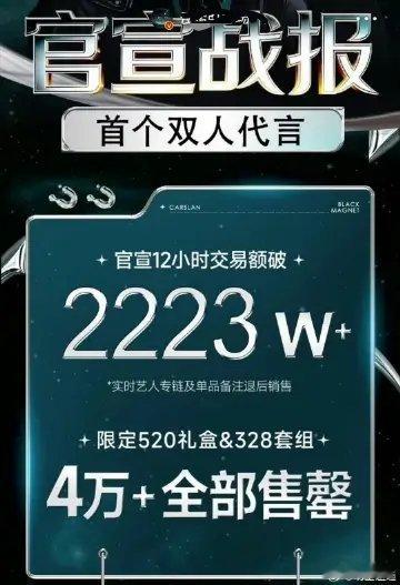 看到2223w+的战报，感觉我比樊二还要开心。云旗郝熠然 云熠星河 