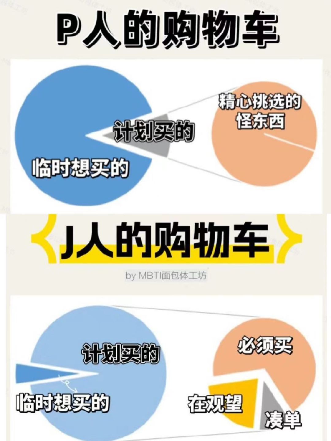 【#原来这么多人在拼多多认真写评论# 】原来J人和P人连省钱的思维方式都不同。（