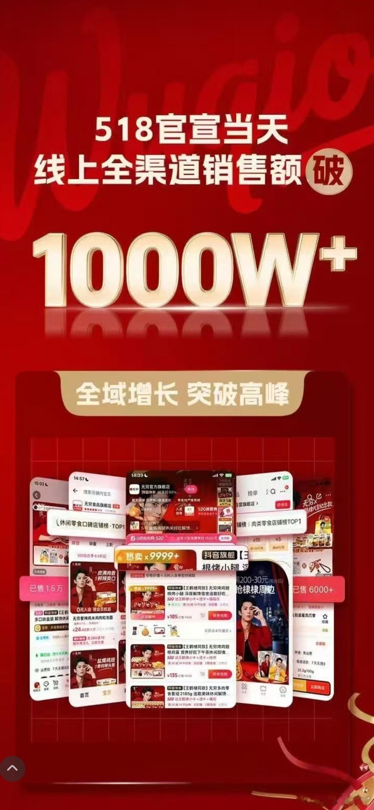 王鹤棣新宣商务各大平台霸榜第一销售额突破1000w 好多战报