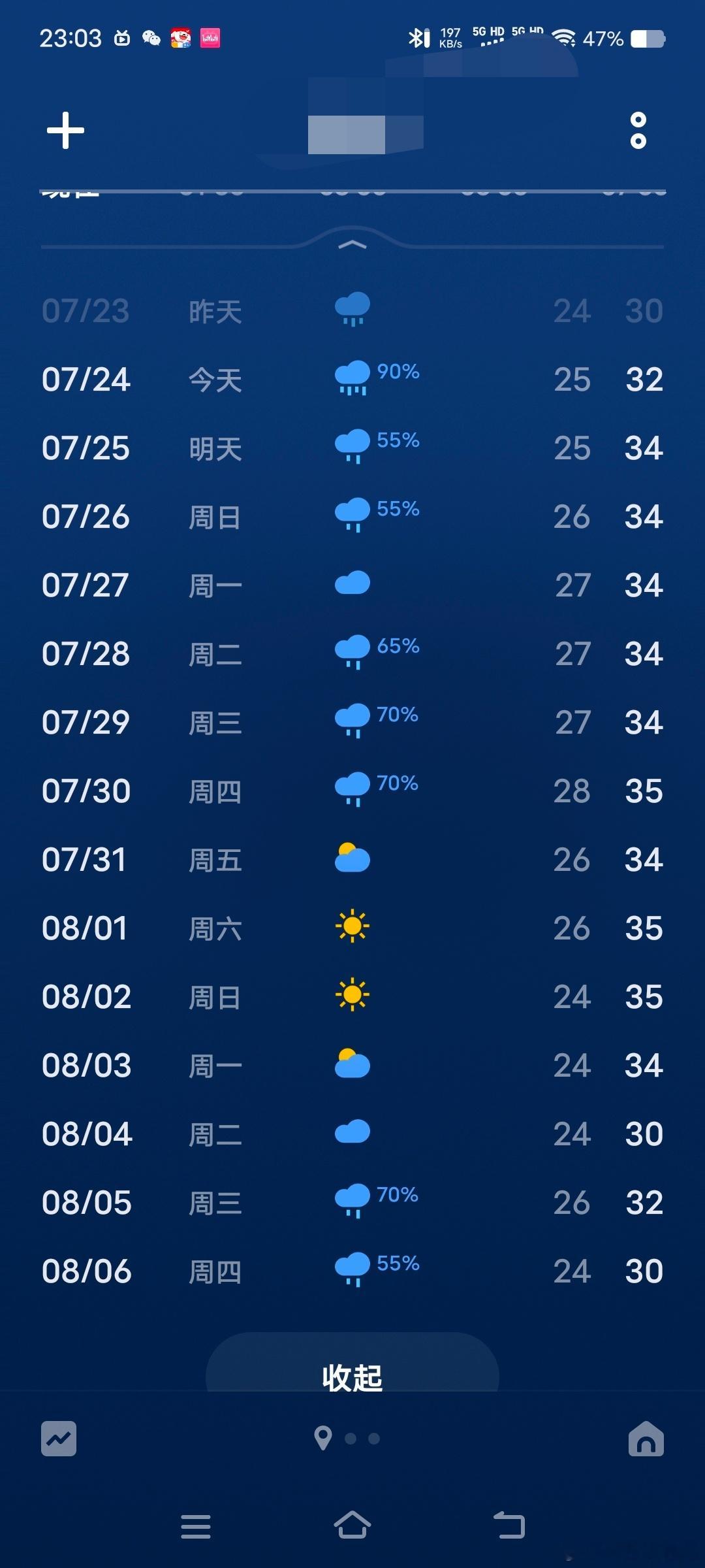 烦死了，一直下啊~~（怒吼） 