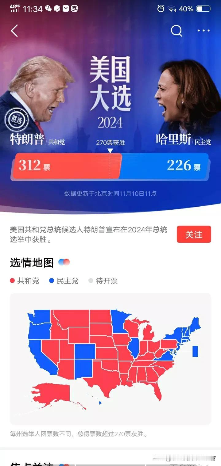 特朗普与哈里斯的选票差距太大！那些口口声声预测哈里斯会胜利的学者与专家或是什么人