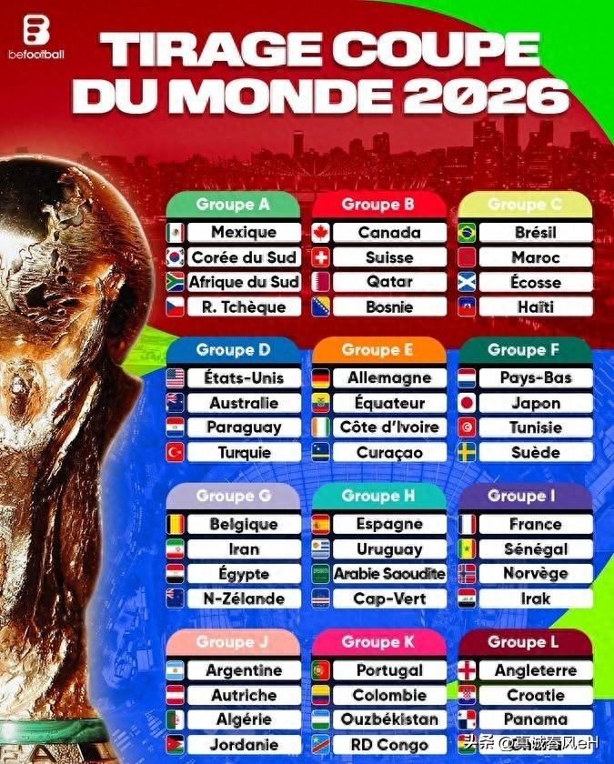 伊拉克赢了玻利维亚，48支队伍终于齐了。
这事不是小事，毕竟世界杯第一次扩到48