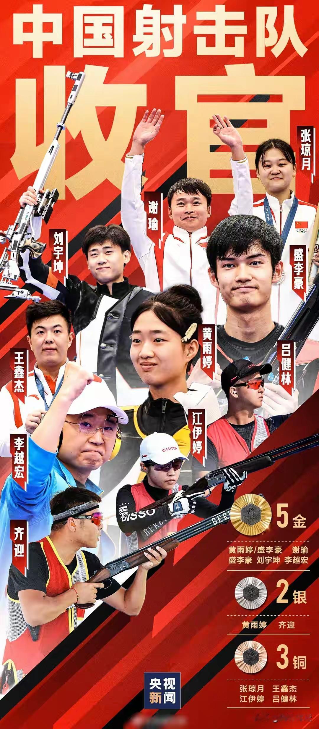 山西队苗婉茹，超世界纪录！
        在第十五届全国运动会女子50米步枪三