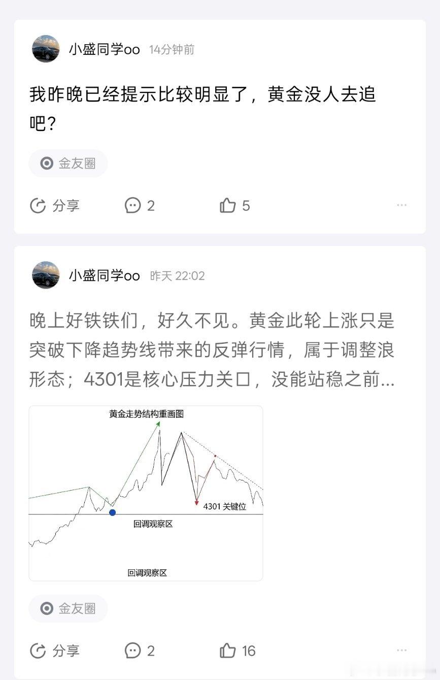 黄金反弹无效…上涨空间有限，还得继续磨合