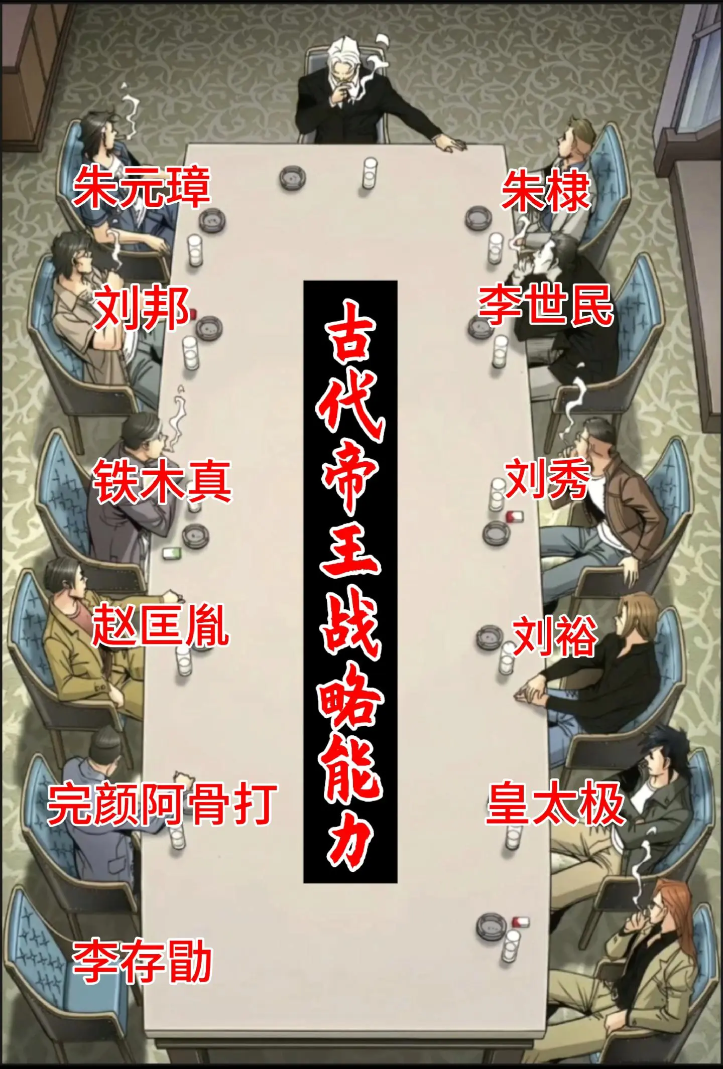 古代帝王战略战术能力 地爆天星