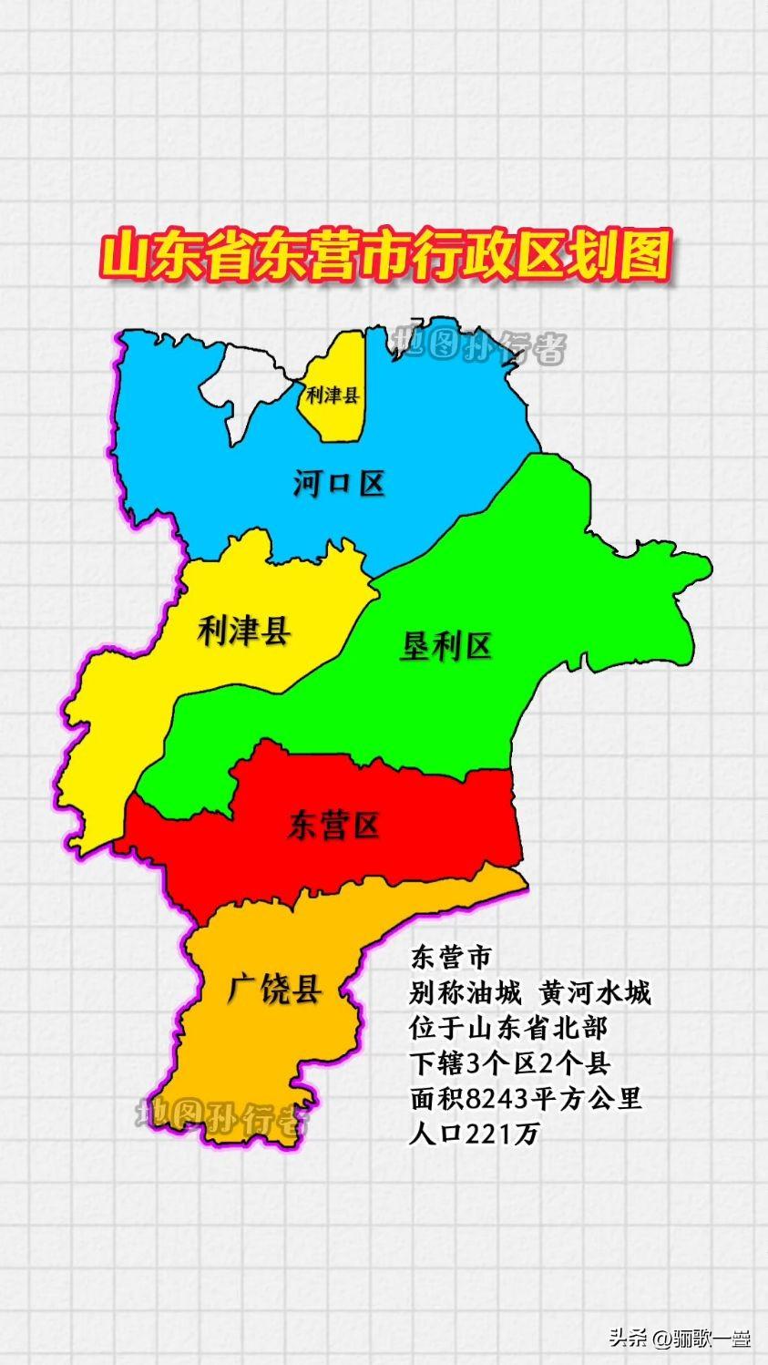 2026年东营市中考公办普通高中统招录取分数线（官方公布）
 
东营市教育局于6