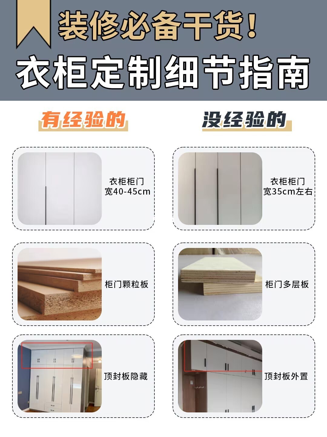 装修小白必看‼定制衣柜的细节要点📝