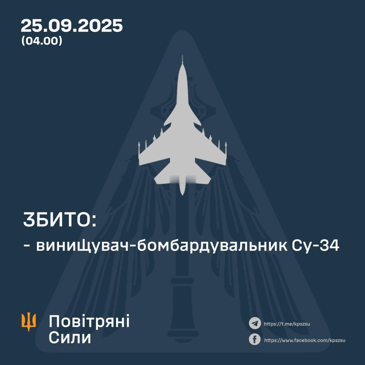 乌克兰F-16伏击俄Su-34歼击轰炸机！[哆啦A梦吃惊]◾乌克兰空军宣布，9月