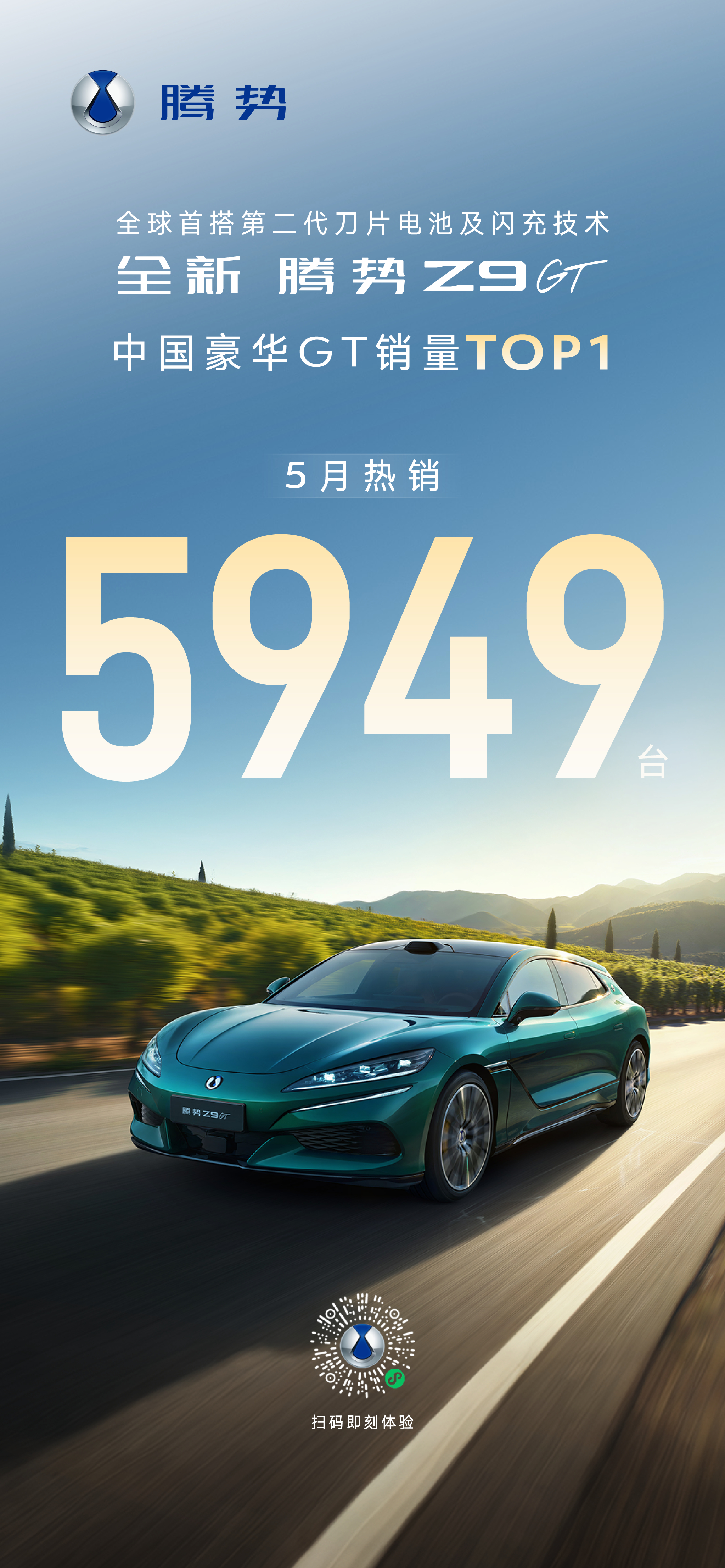 全新腾势Z9GT 5月又交5949台，连续俩月拿下中国豪华GT销冠，说实话，这成