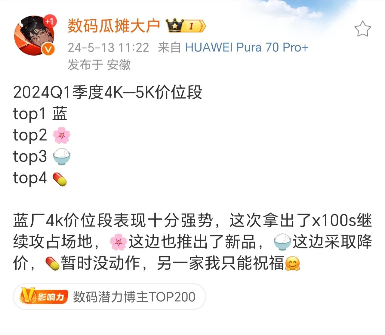 友商也不要想着碰瓷什么华子Mate，Pura了，一个nova就够它们喝一壶了。[