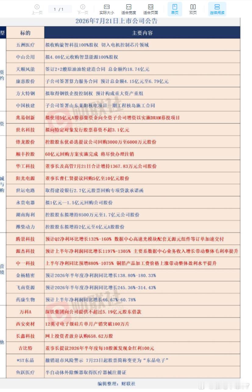 公告 