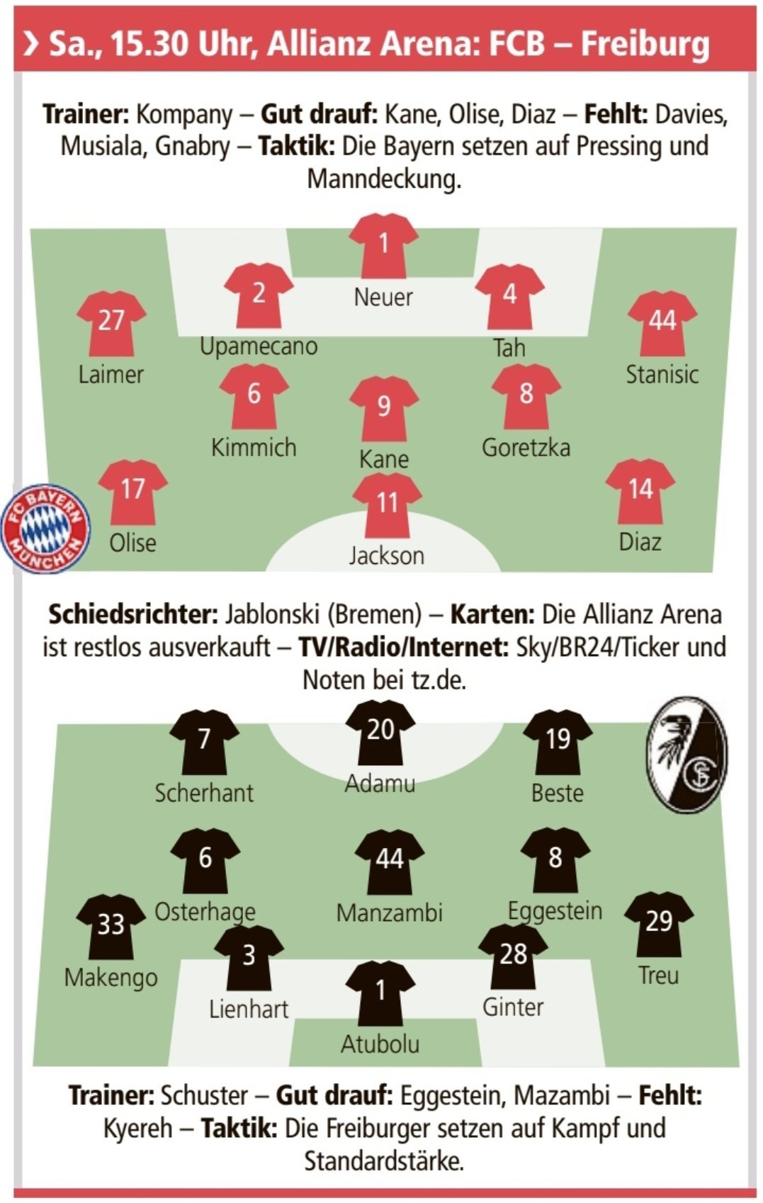 今晚首发预测，除了穆夏拉和戴维斯，格纳布里也将伤缺。 