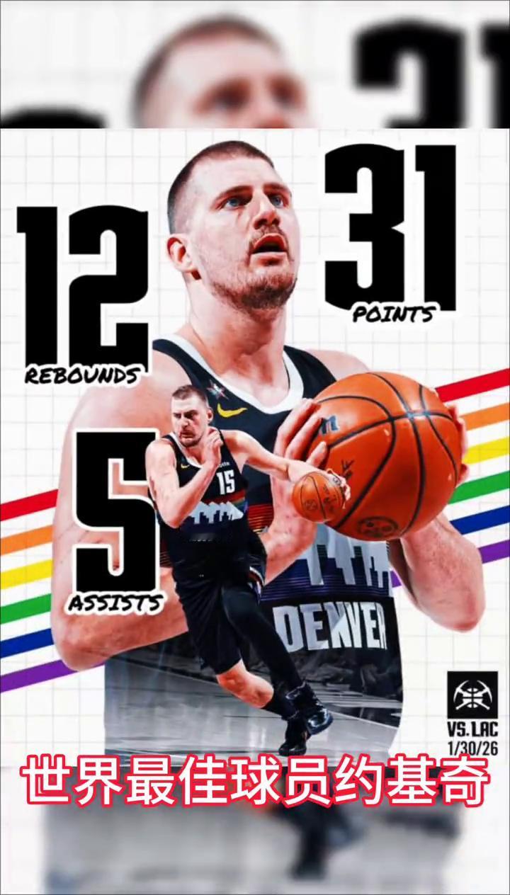 世界最佳球员约基奇。