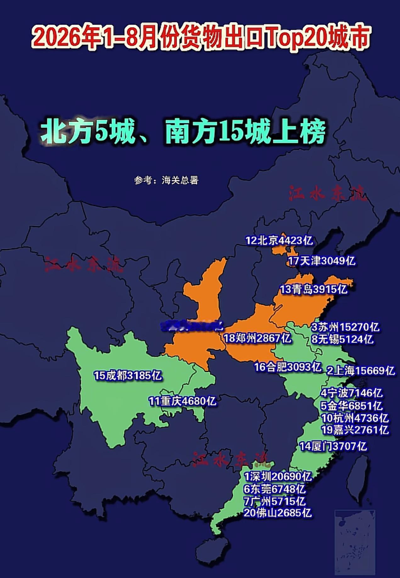 西安有点意外！
     看2026年1‑8月全国货物出口Top20，西安冲到第