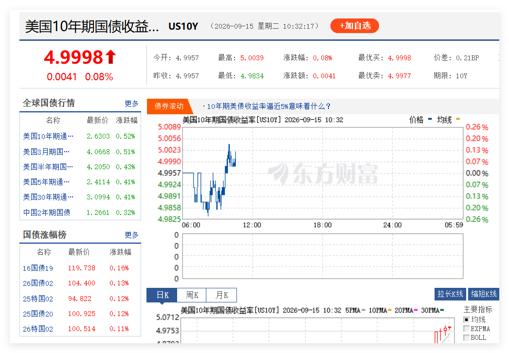 真烦的一批，破了我就出去办事了。一直盯着 ​​​