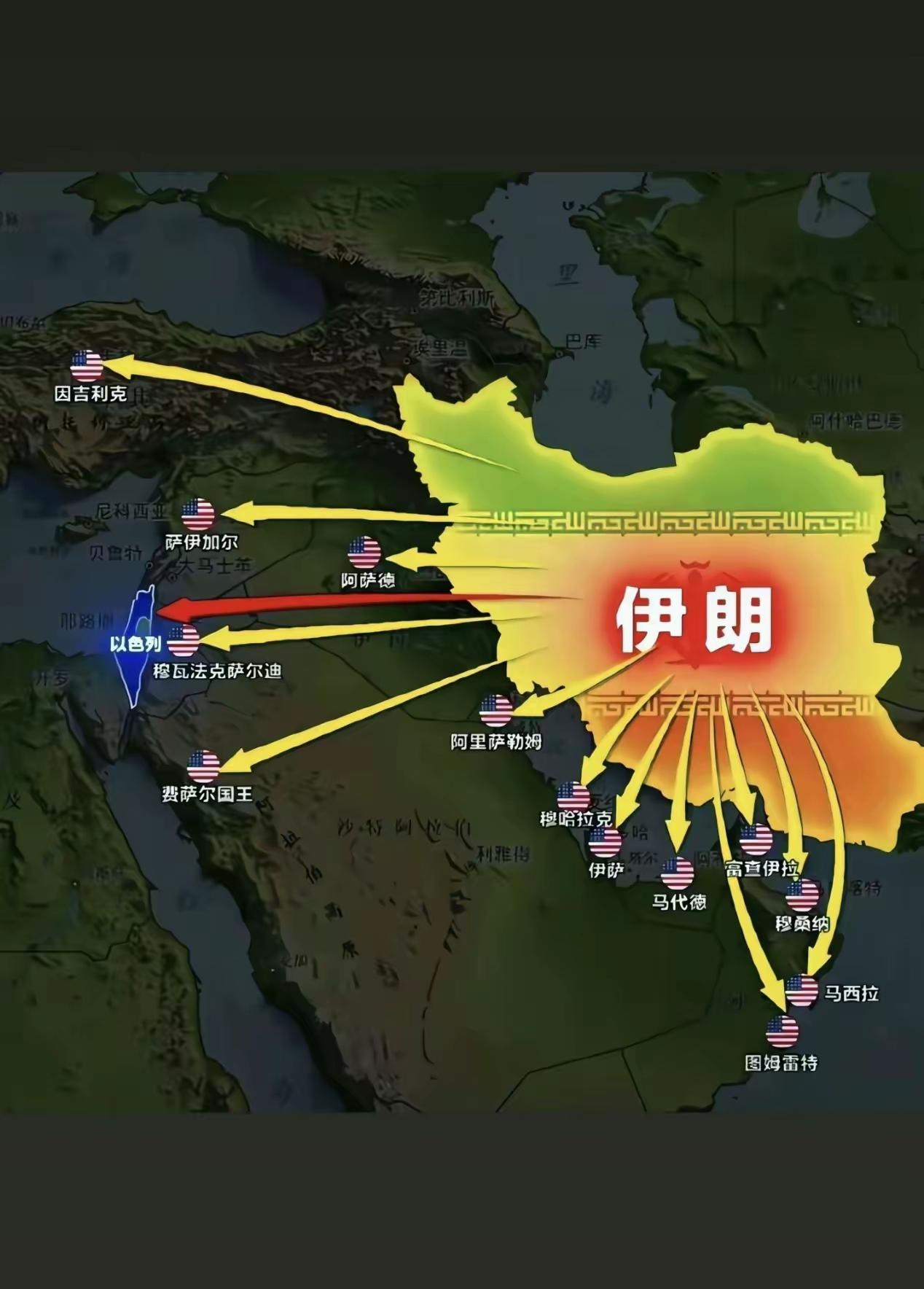 目睹中东冲突，我们愈发自信！
美以军事神话被伊朗无情打破，
萨德、爱国者曾被吹嘘