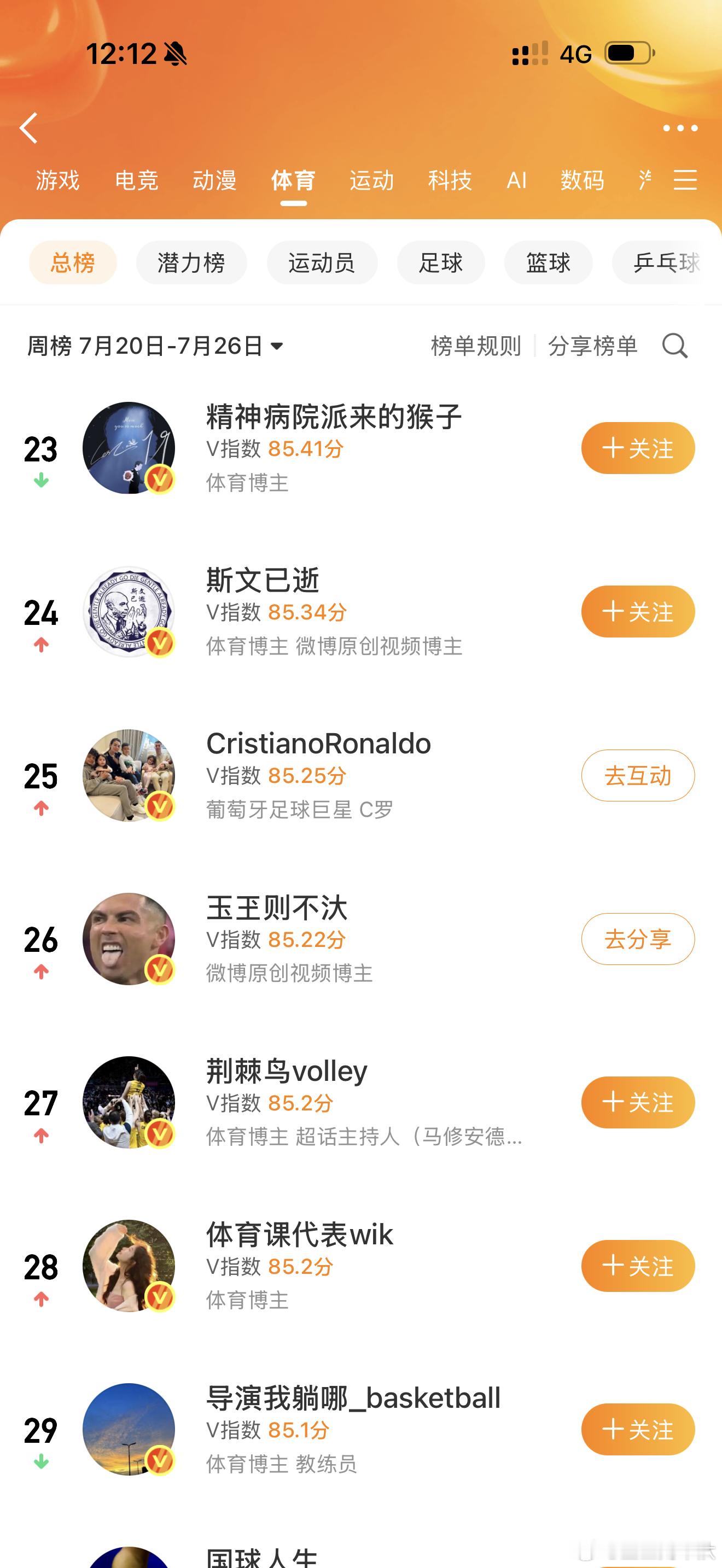 真正的粉丝就是亦步亦趋追随偶像 