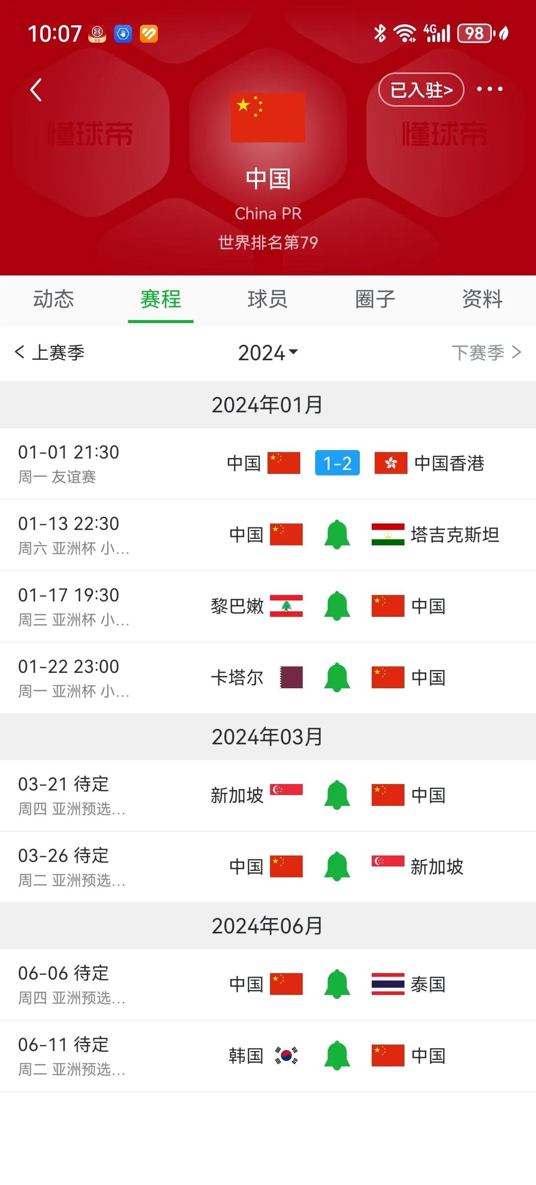 预测国足亚洲杯小组垫底出局：
第一场：1比2塔吉克斯坦
第二场：0比0黎巴嫩
第