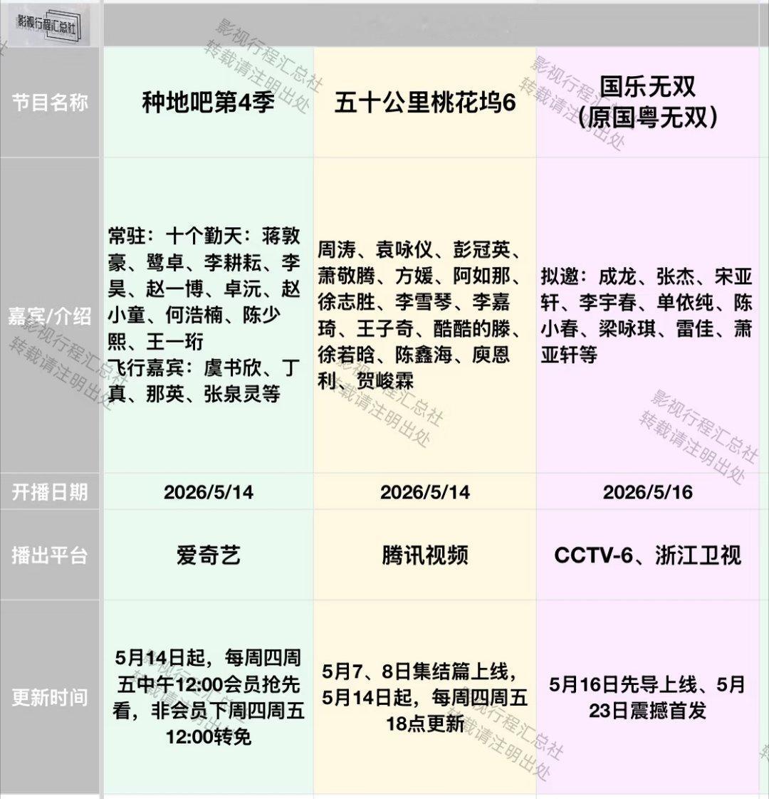 《种地吧4》、《五十公里桃花坞6》、《国乐无双》 定档，你最期待哪部综艺？1.《
