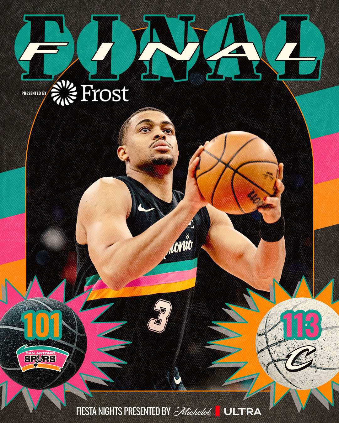 全场比赛结束！马刺主场101-113不敌骑士，遭遇两连败马刺（23-9）：文班亚