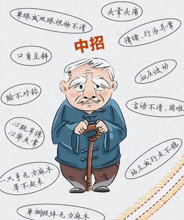 大众科普：中风突发别乱施救，官方公布的科学急救方式
生活中多数人都不了解中风的正