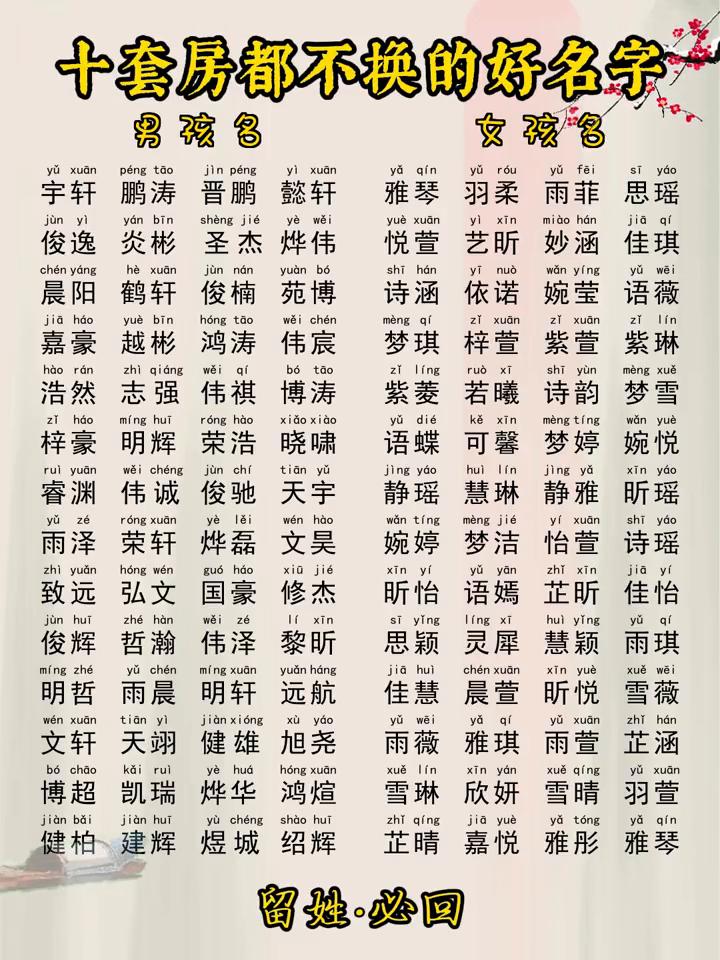 十套房都不换的好名字。
最高贵的蛇年男孩名：
·明轩、子墨、睿辰、天磊、智宸、睿