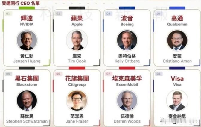 特朗普携豪华CEO团访华
再过几天，美国总统特朗普即将访华，与9年前的访华阵容相
