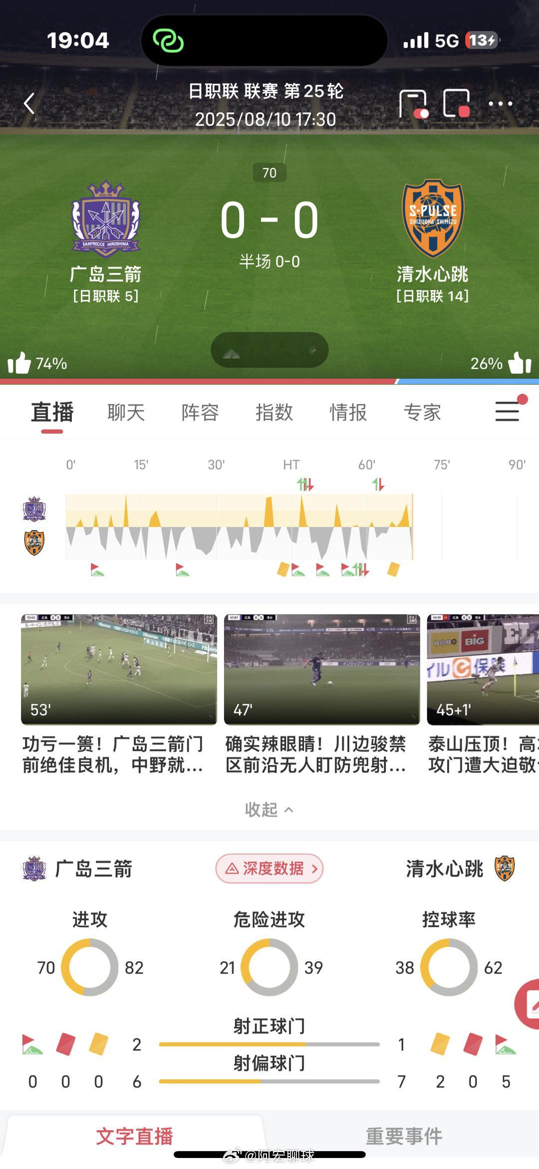 三箭，你闹着玩呢[微笑][微笑][微笑] ​​​