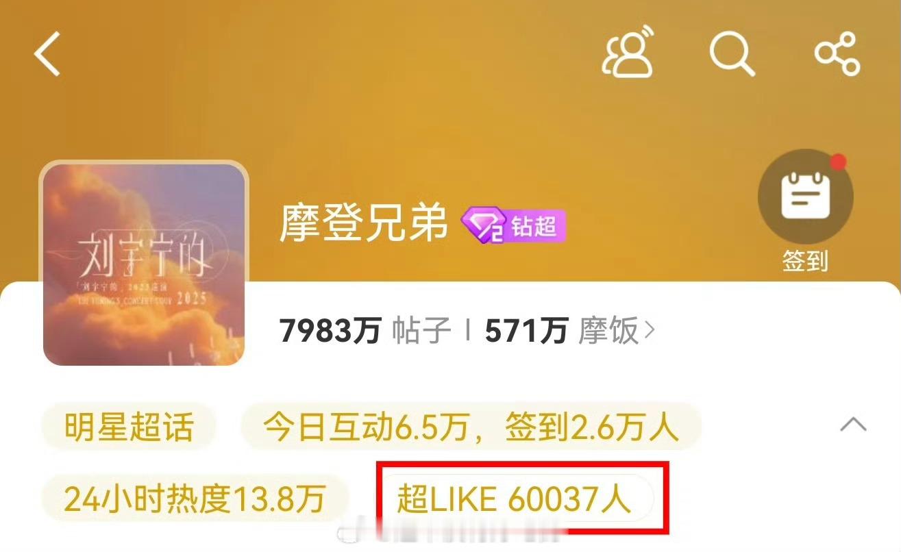 刘宇宁超like破60000了🔥 ​​​