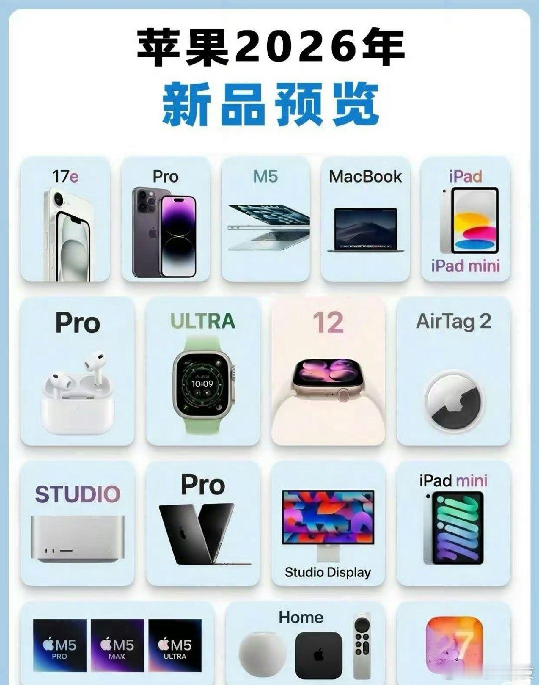 苹果将发布多款新品苹果新品看来挺密集有入门款iPhone 17e，用上了A19芯