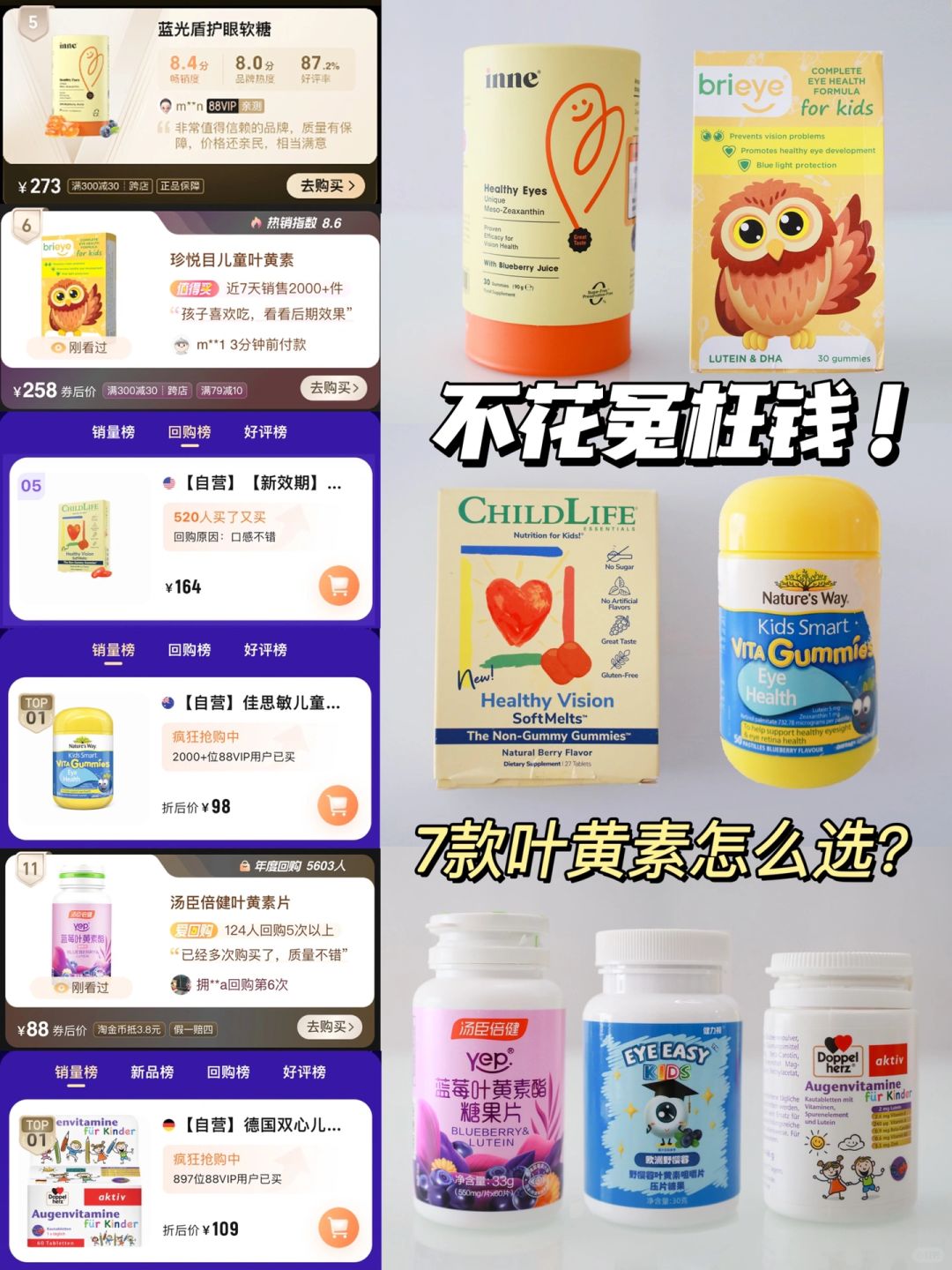 差点选错‼️幸好看了儿童叶黄素超全测评❗️