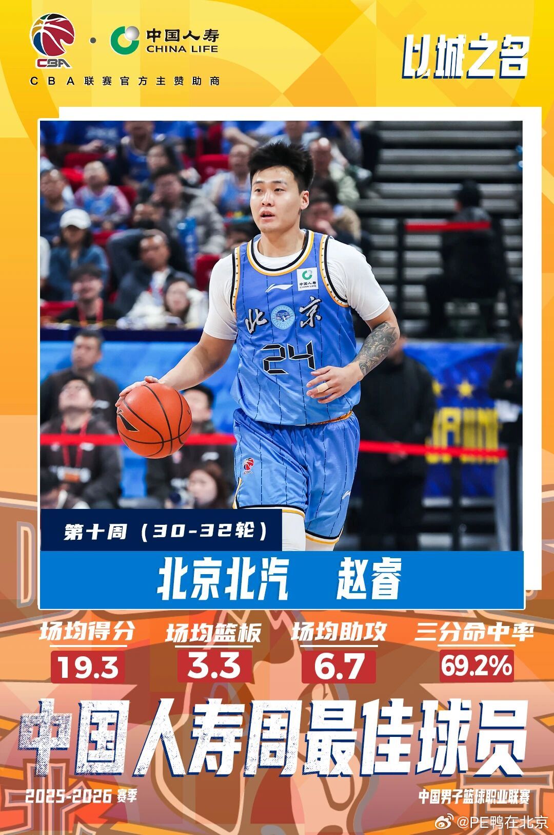 赵睿当选2025-2026赛季CBA联赛常规赛第十周周最佳球员首钢男篮  球员本