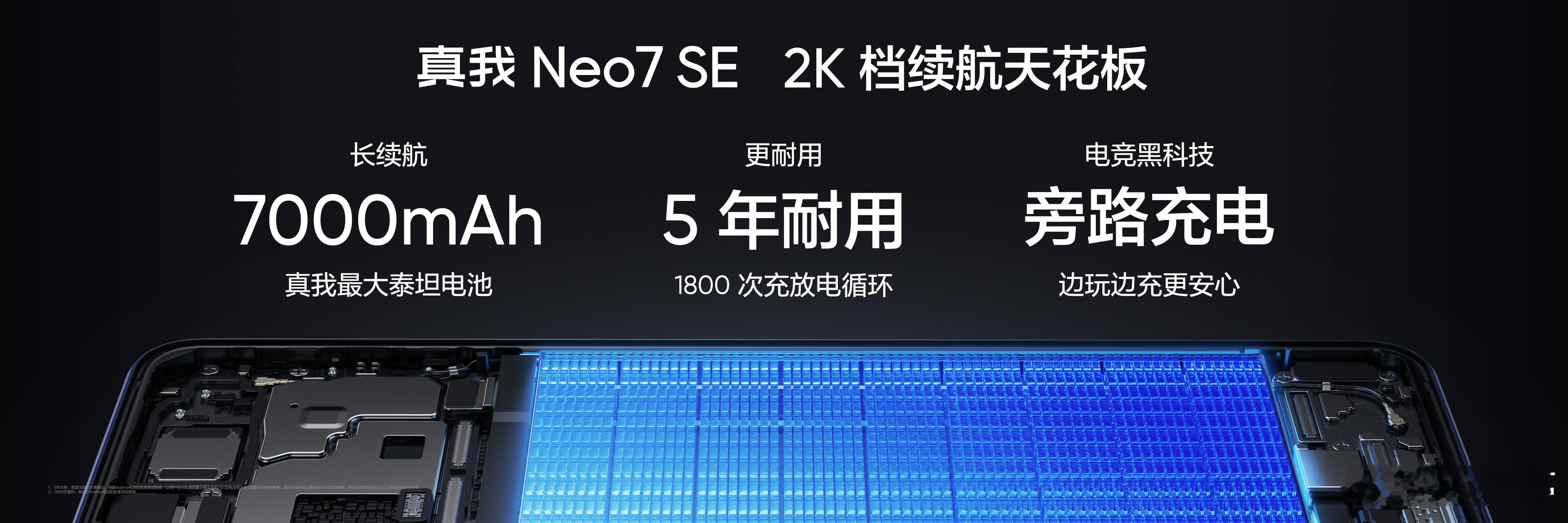 真我Neo7SE 太卷了！直接打造2K档续航天花板，7000mAh泰坦电池，这还