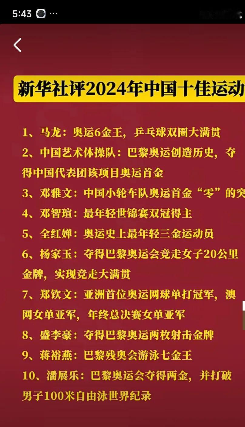 2024年新华社评出的十佳运动员中樊振东未上榜，引发网友热议

网友认为樊振东在