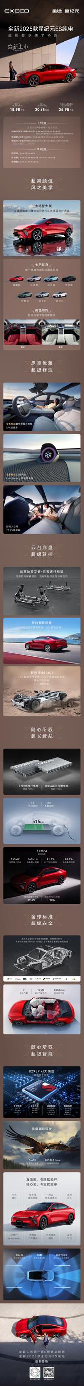 18.98万元起！
全新2025款星纪元ES纯电正式上市
年轻人的第一辆C级豪华